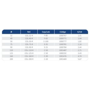 Collarín con cierre incorporado - Imagen 1