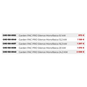 GARDEN PAC PRO SILENCE - Imagen 1