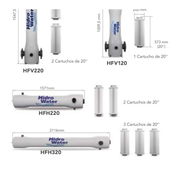 HW-CA-6501-01-V_01
