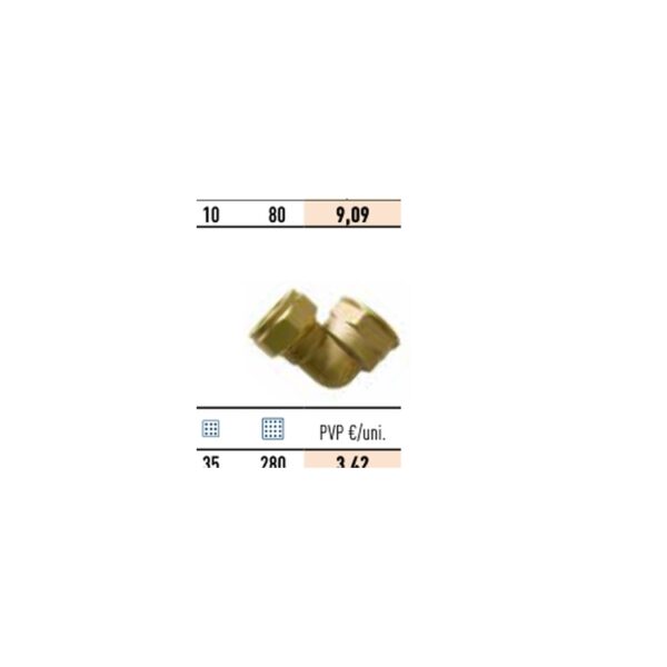 ISOL-CHCUC01212-V_01