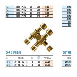 DISTRIBUIDOR 4 SALIDAS - Imagen 1
