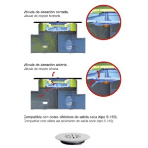 S-330 - Imagen 1